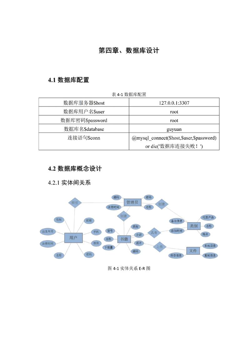 上海软件定制